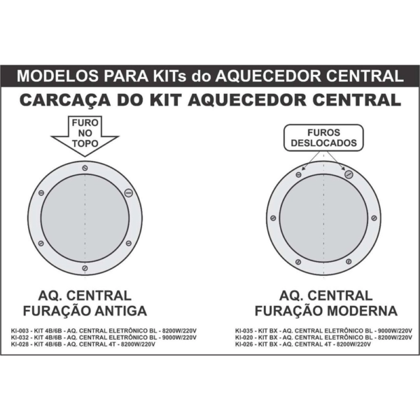 Aquecedor Cardal Central Eletronico Ki032/2 9000w Original - Image 2