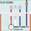 Aquecedor Individual INOX BLINDADO Cardal 220v 5200w AQ007/2 - Image 4