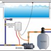 Aquecedor SPA/PISCINA Painel DIGITAL Remoto Cardal 220v 4000w AQ-176/2 - Image 6