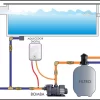 Aquecedor P/ Piscina DIGITAL Cardal 220v 4000w AQ-260/2 - Image 2