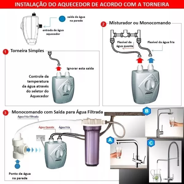 AQUECEDOR VERSÁTIL 220v 5.500W LORENZETTI - Image 2