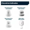 RESISTENCIA MAXI DUCHA ULTRA 220V 5500W LORENZETTI 065 A - Image 5